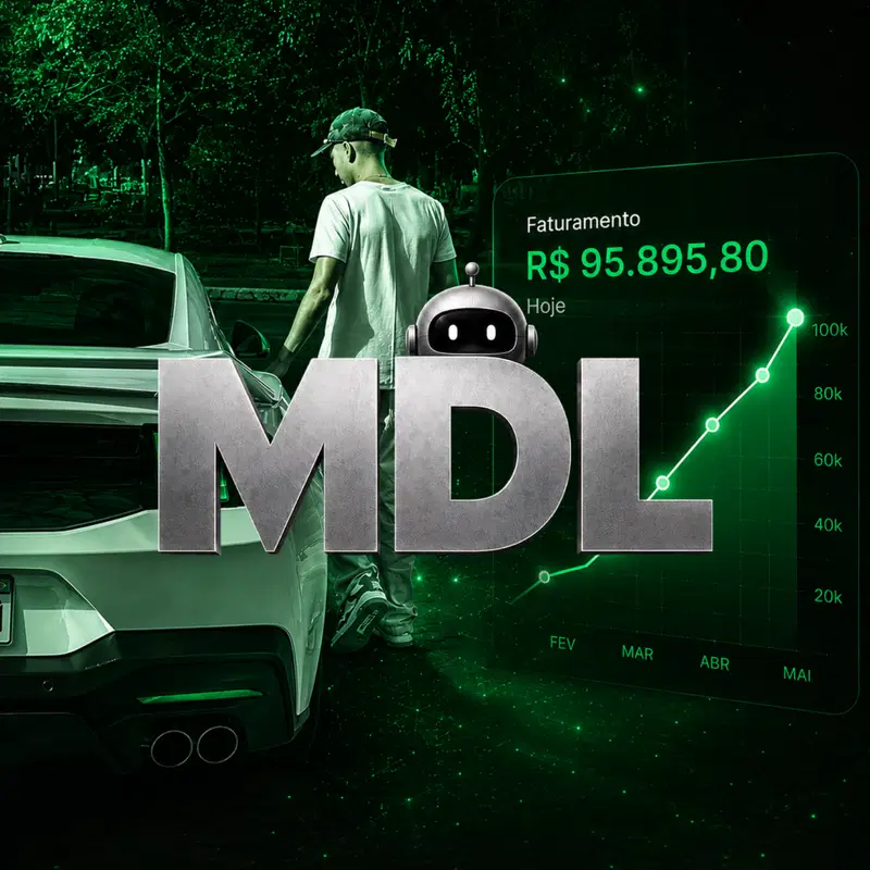 MDL — Faturamento R$ 95.895,80 hoje